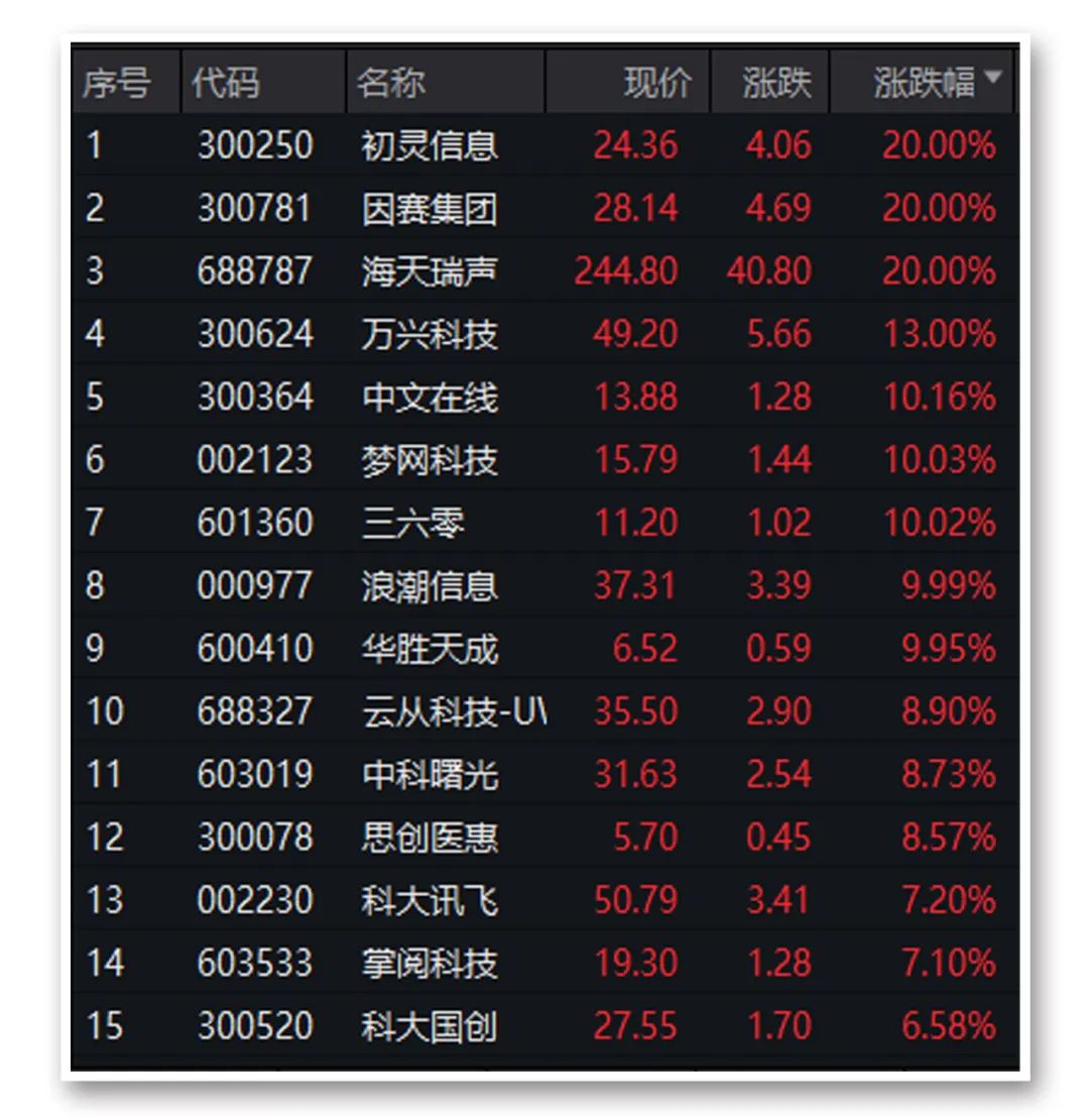 telegram的汉语[telegram怎么设置汉语]