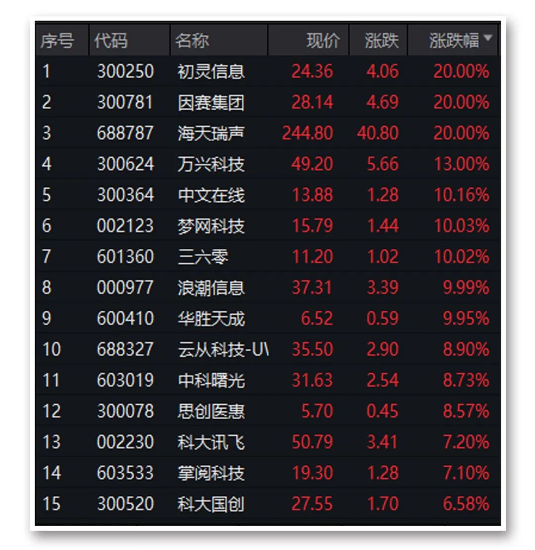 telegram的汉语[telegram怎么设置汉语]