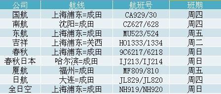 国外飞机软件叫什么名字[国外飞机软件叫什么名字来着]