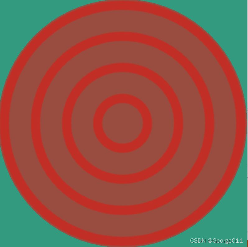 glsllocation干嘛的[glslangvalidator]