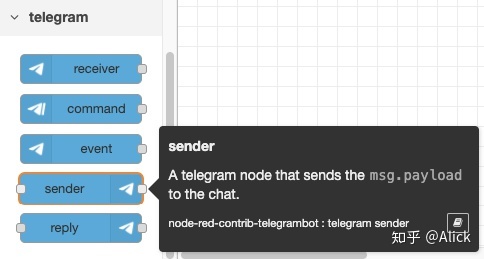 包含telegram超级搜索机器人的词条