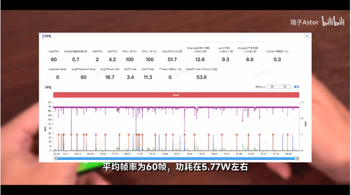 telegeram解除限制慢速模式的简单介绍