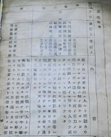 电报搜索有记录吗怎么查询不到呢[电报搜索有记录吗怎么查询不到呢怎么回事]