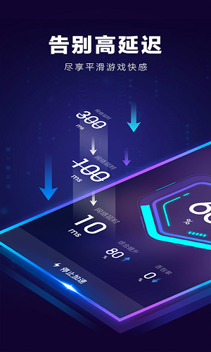 什么加速器能加速telegeram的简单介绍