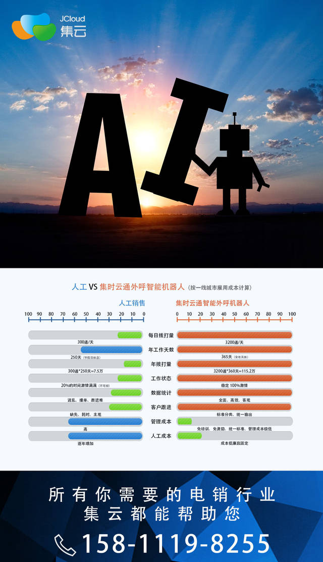 包含telegeram频道大全机器人的词条