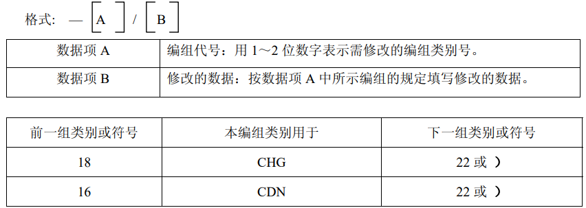 电报翻译功能失效[如何翻译电报里面发的信息]