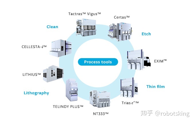 telegeram日本用户多吗的简单介绍