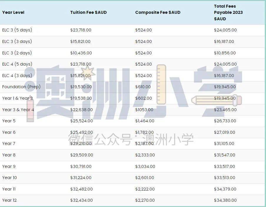 telegraph下载教程-telegraph安卓中文版下载