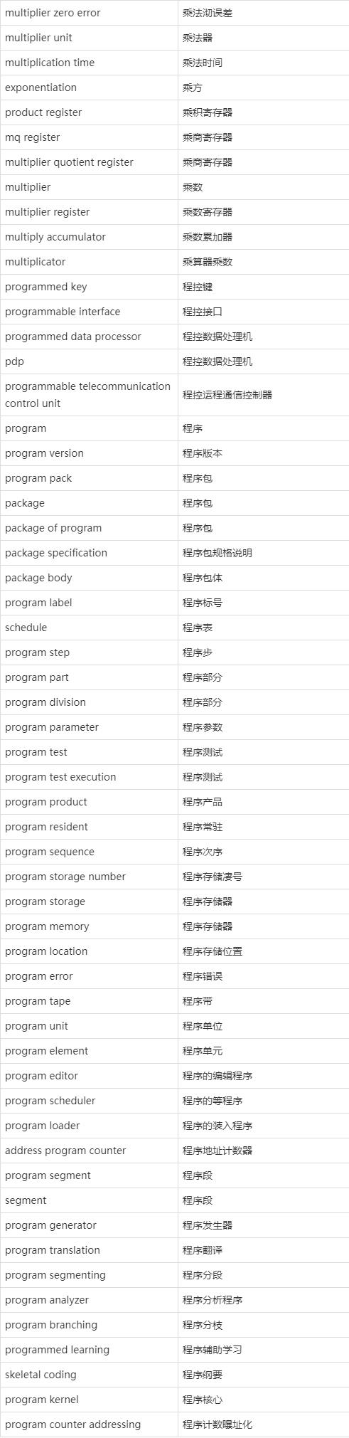 纸飞机翻译中文链接-纸飞机app怎么翻译成中文