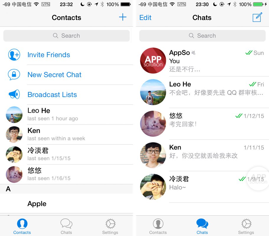 国内上Telegram-国内怎么上telegram
