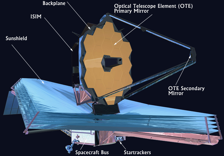 telescope加速器-安卓手机telegreat加速器