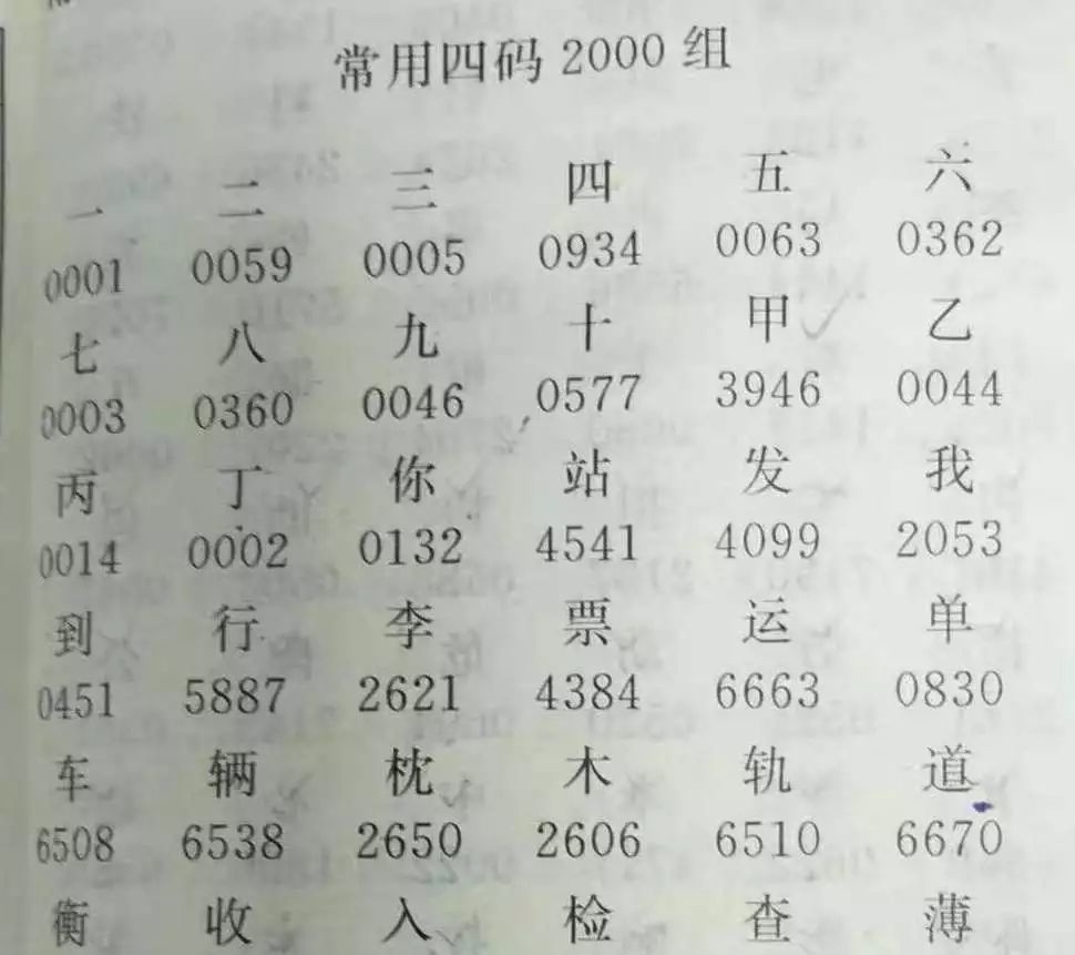 电报翻译包-电报自动翻译插件