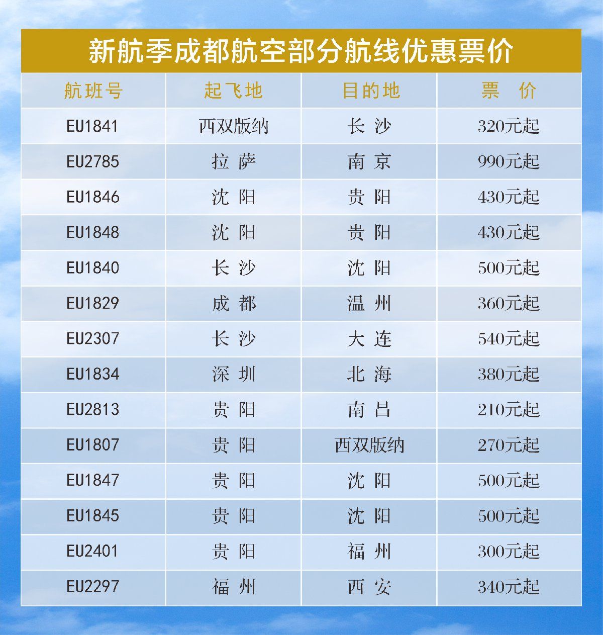 国内手机号怎么注册飞机-国内手机号怎么注册纸飞机