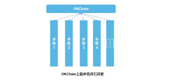 纸飞机区块链社交软件-纸飞机app聊天软件叫什么