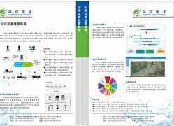 关于telegreat参数最新的信息