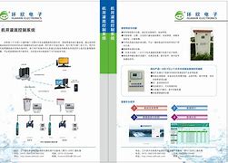 关于telegreat参数最新的信息
