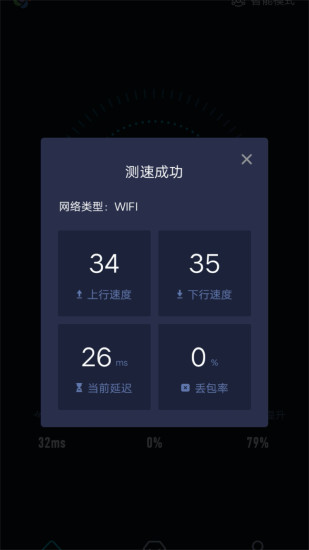 Telegreat免费网络加速器的简单介绍
