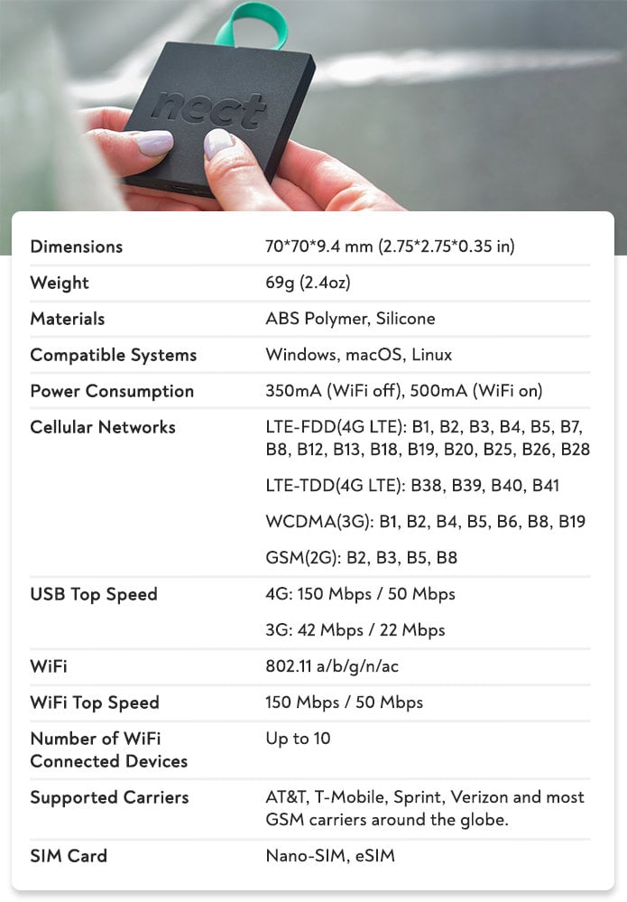 telegeram哪些国家用-telegram在中国能用吗?