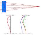 telescope加速器免费-加速器免费testflight