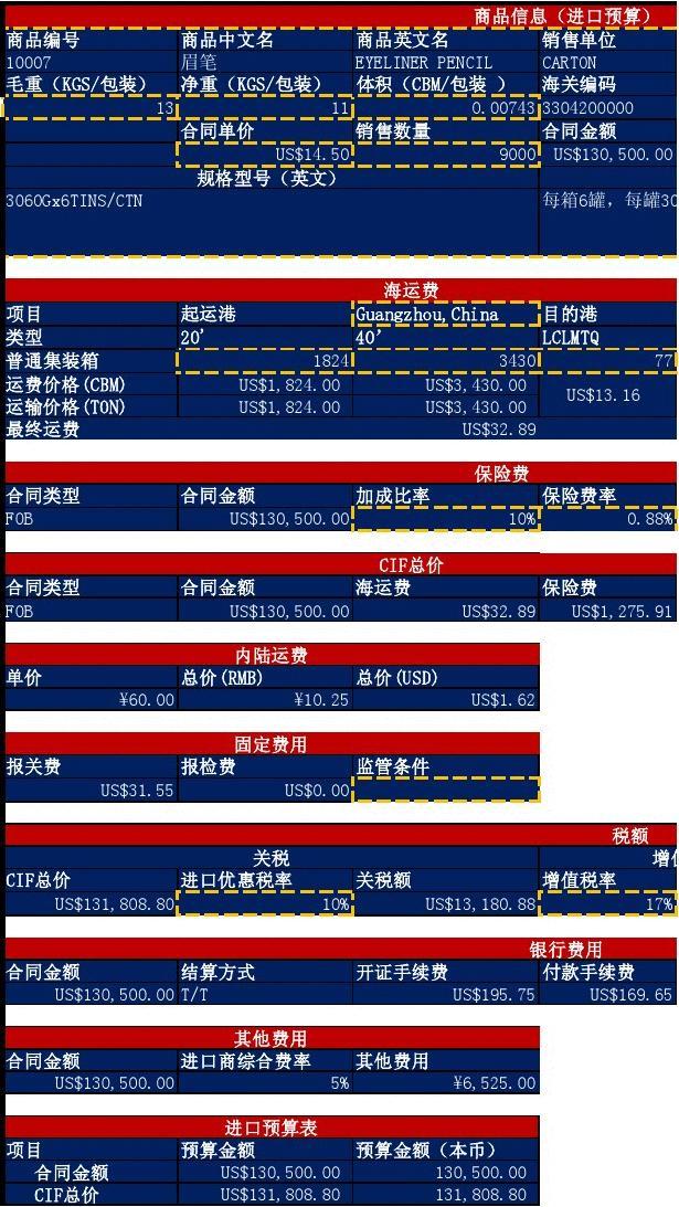 为什么simtrade-为什么sim卡会出现无服务的现象