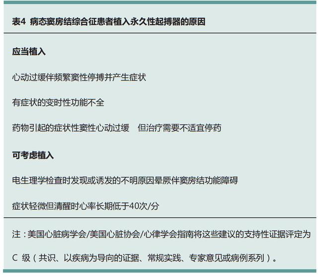 incompetence-incompetence和incompetency的区别