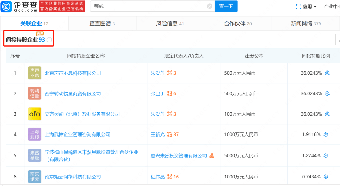 关于telegeram登录收不到短信验证2022的信息