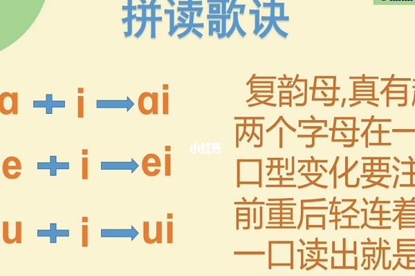 [imtoken怎么读音发音]imtoken读音中文怎么读