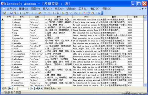 [imtoken怎么读音发音]imtoken读音中文怎么读