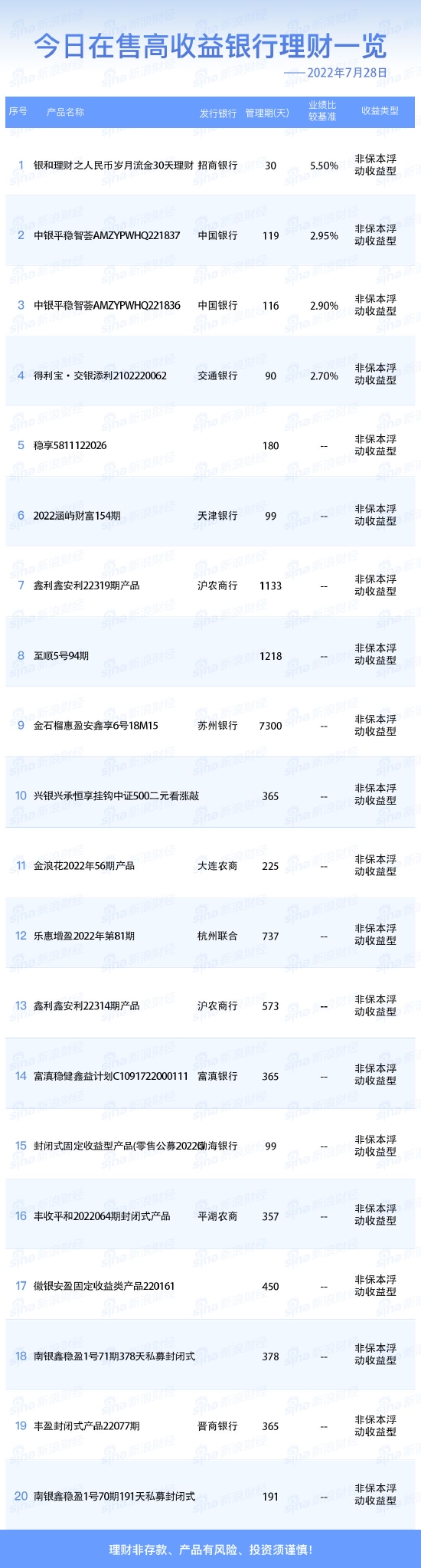 [TP钱包官网下载app]tp钱包官网下载app正版