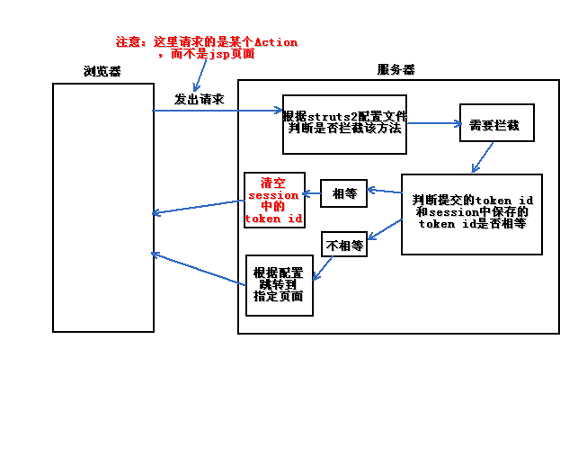 [fortitoken官网]tealgram中文版下载