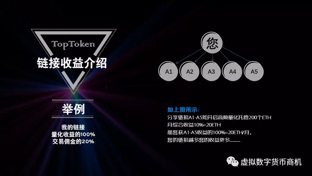 [toptoken钱包有什么用]tokenpocketpro tp钱包