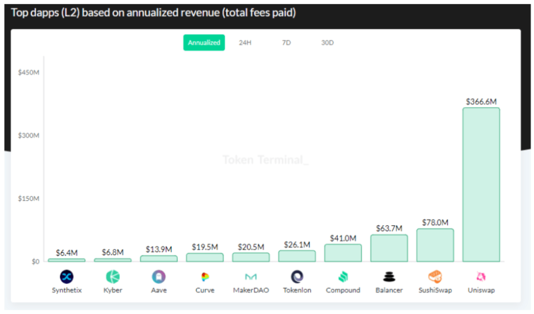 [token软件]token软件安装