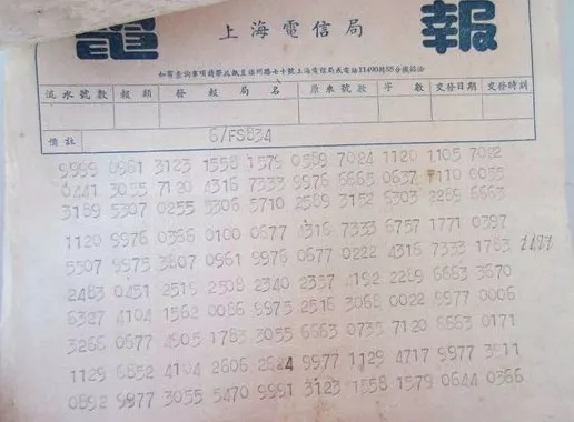 [网上说的电报是什么]网上说的电报是什么意思啊