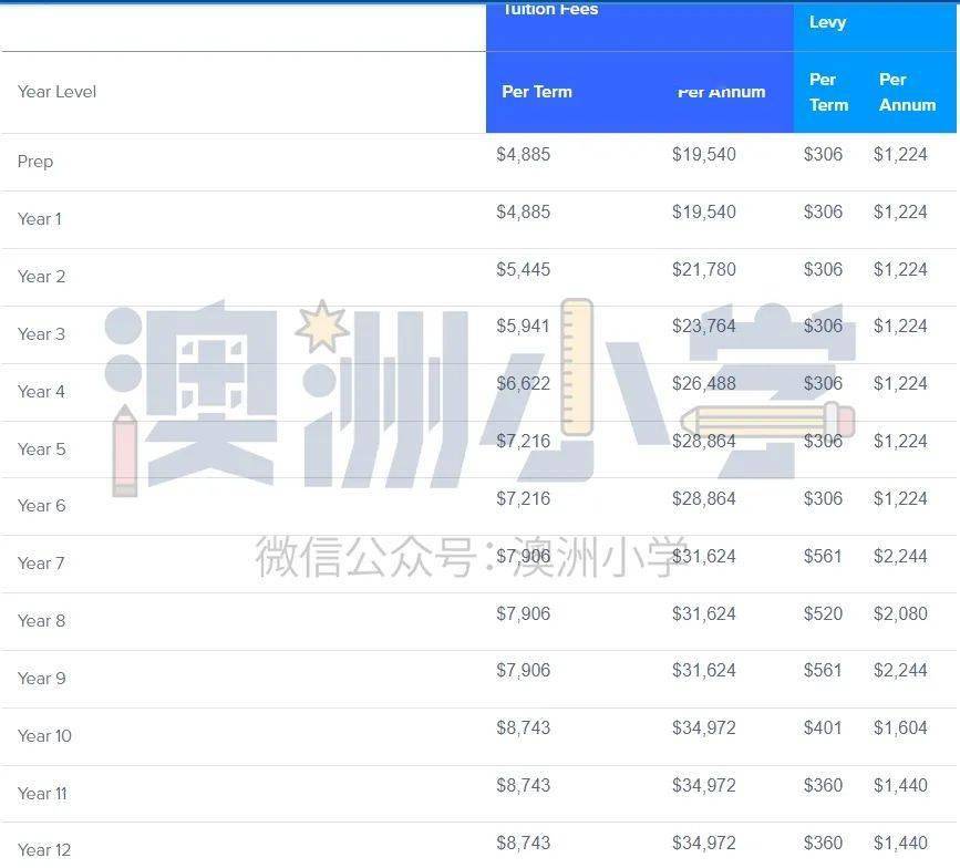 [telegraph聊天软件]telegreat中文官方版下载安卓