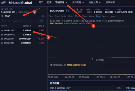 usdt怎么换人民币不会被冻结的简单介绍