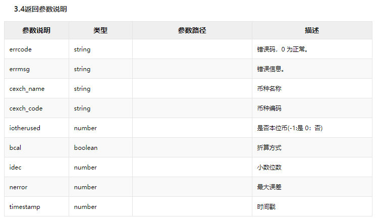 [更新商店国家与钱包币种]steam更新商店国家与钱包币种遇到问题