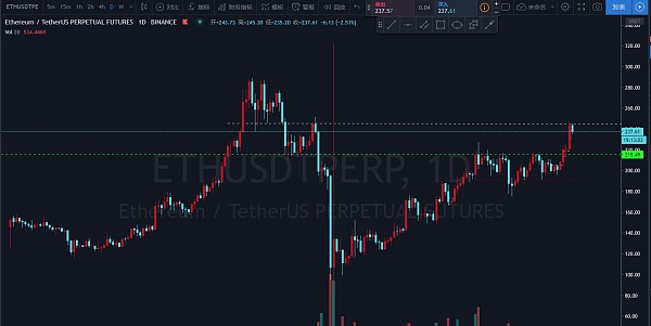 [eth怎么换钱]eth钱怎么取出来