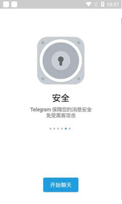 telegreat中文汉化官方版下载的简单介绍