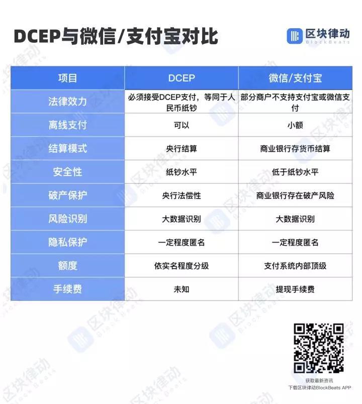 [数字货币钱包排行榜前十名]数字货币钱包哪个最好最安全