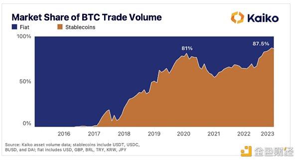 [tether官网购买]Tether官网购买usdt