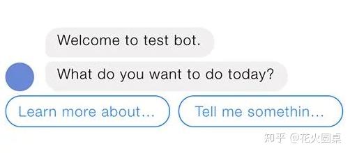 [telegranmessenger]telegraphictransfer