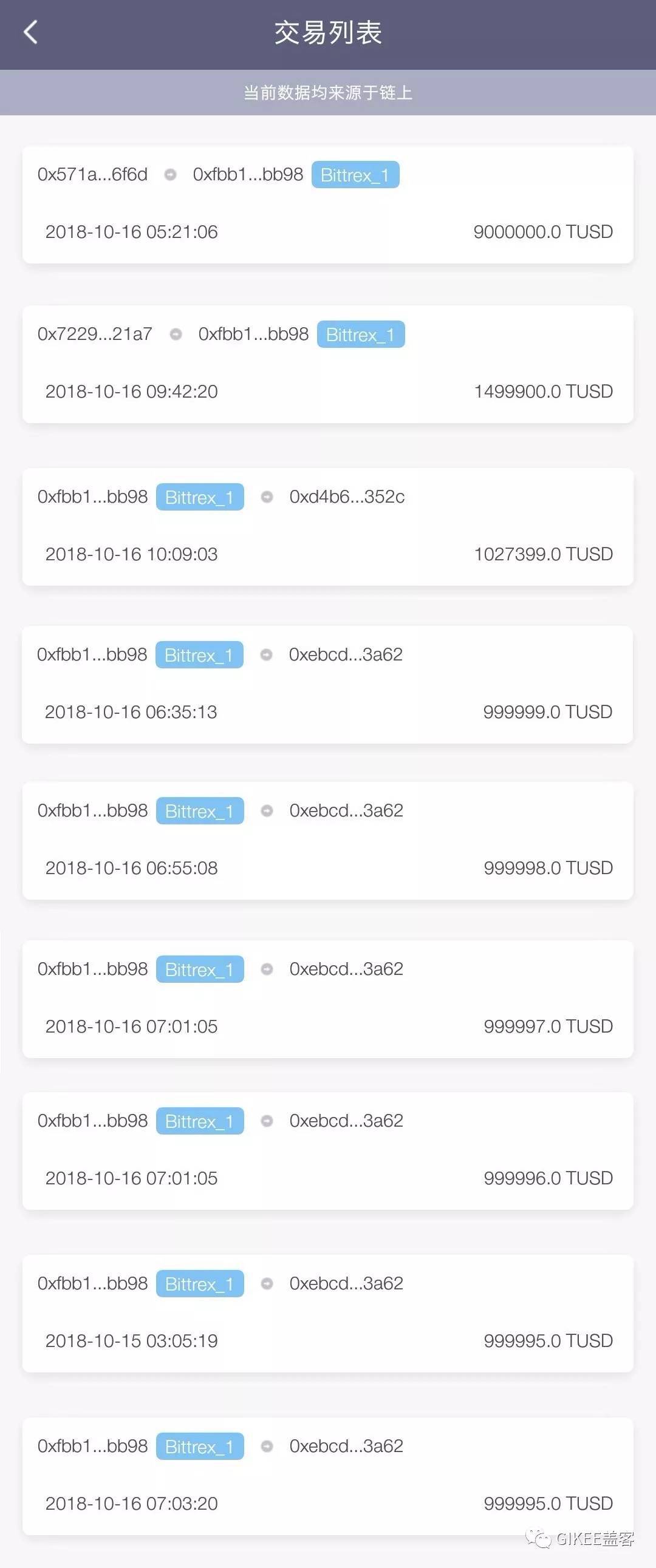 [钱包没有usdt]钱包没有读取设备状态权限10005