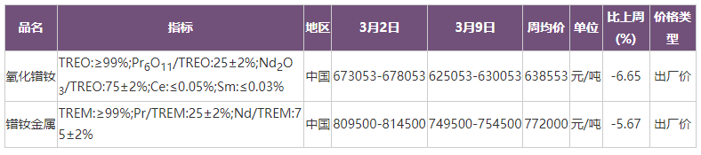 [CBC币怎么交易]cbc币在什么市场交易