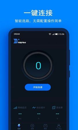 [纸飞机用什么加速器好]免费vps试用7天加速器