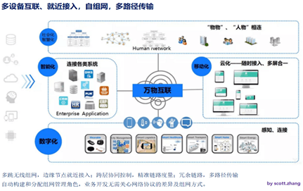 [telegeram内容受限]telegram used to spread