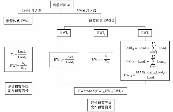 [tp骗局流程]tp钱包空投骗局