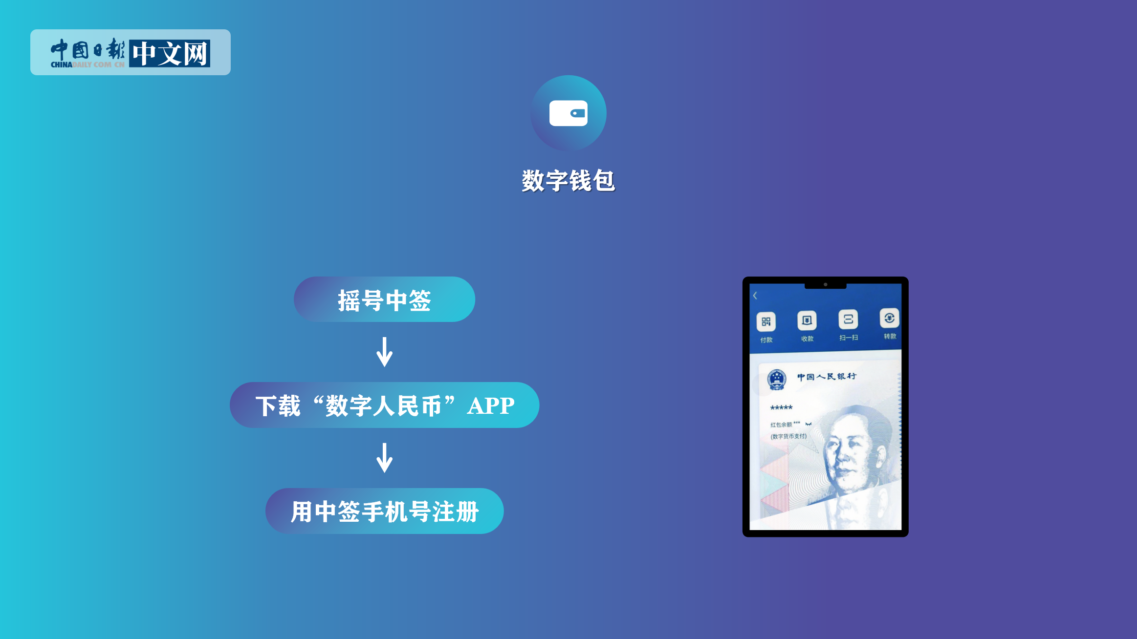 [怎么可以下载数字钱包]怎么可以下载数字钱包呢