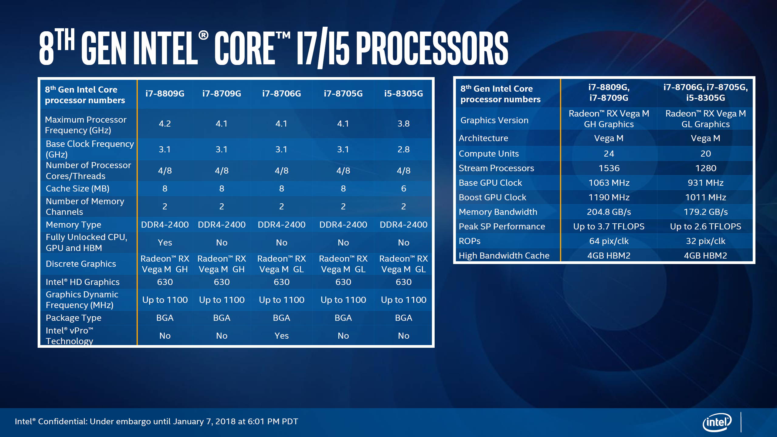 [i7加速器官方网站]i7加速器官网有具体设置教程