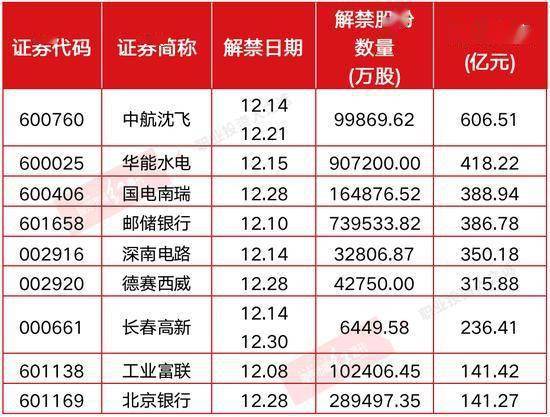 [电报怎么解禁18]电报怎么解禁需要多久