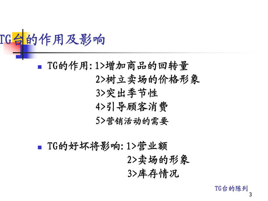 [TG验证码]vtn验证码